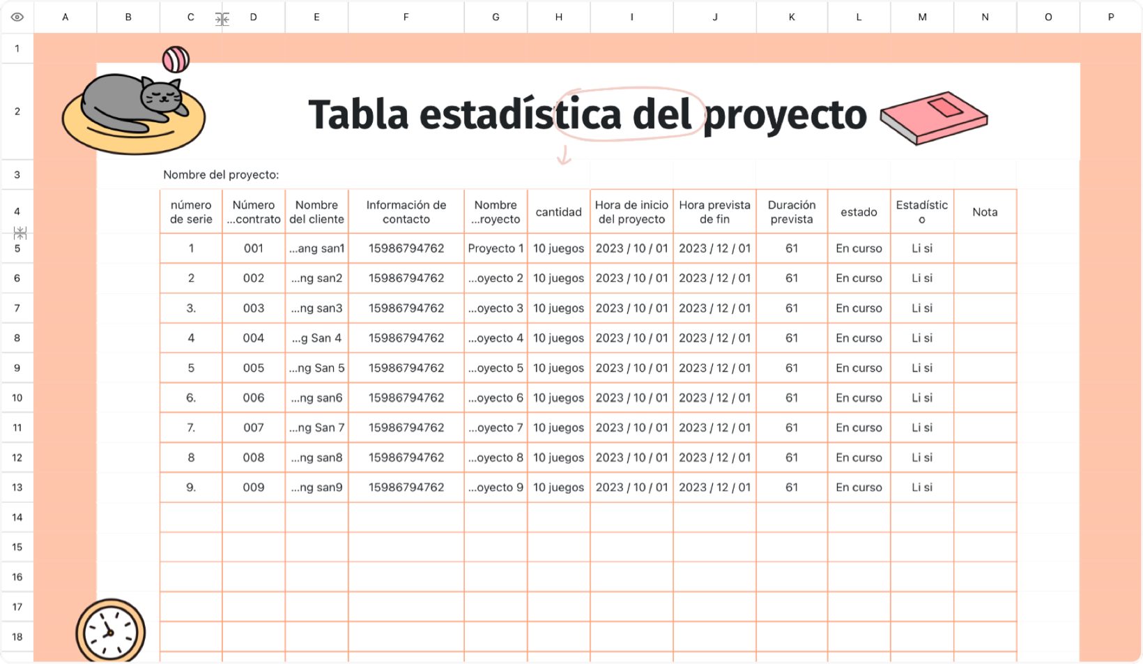 Tabla estadística del proyecto